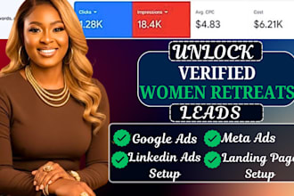 women retreat leads women health retreat marketing facebook ads google ads