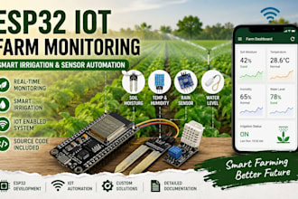 design esp32 iot farm monitoring and smart irrigation system for agriculture