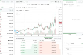 build polymarket arbitrage trading bot with ai