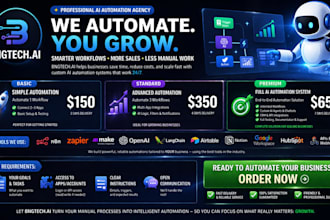 automate your business using ai, n8n, zapier and gpt workflow