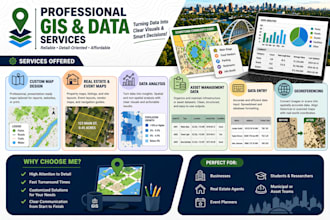 provide gis and mapping services