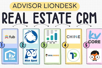 do follow up boss liondesk cinc chime kvcore wise agent  real geeks top producer