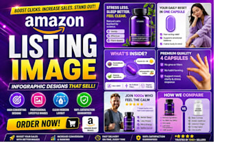 design product infographic design for amazon product listing amazon image design