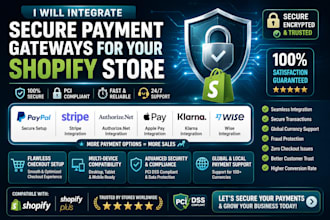 shopify payment gateway paypal stripe klarna applepay wise secure checkout setup