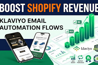 build klaviyo flows for shopify to boost retention and sales