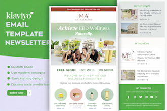 design klaviyo email marketing flows, klaviyo email template