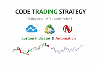 code tradingview pine script strategy, mt5 indicator or ninjatrader 8 indicator