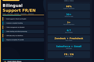 provide bilingual french english customer support and email management