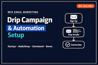 do wix email marketing campaign setup drip campaign mailchimp wix automation