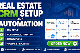 real estate crm lofty chime follow up boss kvcore boomtown propertybase liondesk