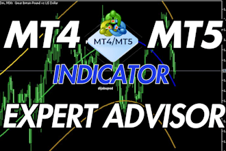develop mt4 mt5 trading bot and custom indicator using mql4 mql5