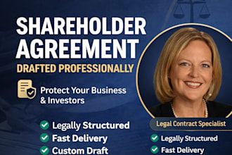 draft a professional shareholder agreement for startups and investors