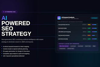 do ai powered SEO strategy