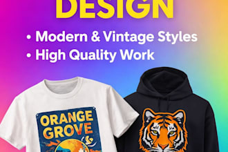 design professional product posters for your clothing brand