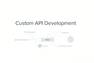 develop secure and scalable PHP rest API with mysql