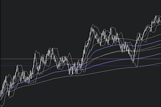 code script in sierra chart
