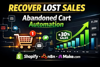 build abandoned cart recovery system with make com n8n and shopify automation