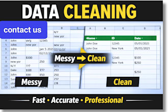 clean upto 1500 rows and upto 15 columns of data