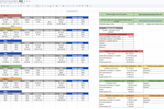 create cost estimates and excel cost tables