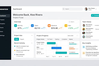 craft modern and innovative UI UX