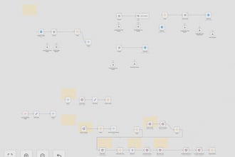 build a custom n8n automation workflow