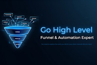 design clickfunnels sales funnel, ghl funnel, clickfunnels landing page, website