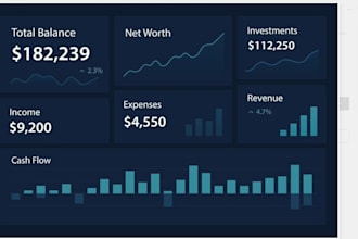 verified CPA letter CPA income letter, expense ratio CPA