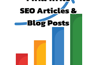 write engaging content for blogs, websites and social media