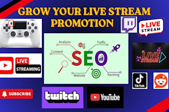 promote twitch and youtube live stream using ads and SEO strategy