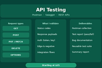 do API testing using postman or swagger and deliver a detailed test report