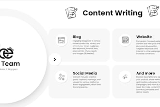 deliver content that is easy to read and informative
