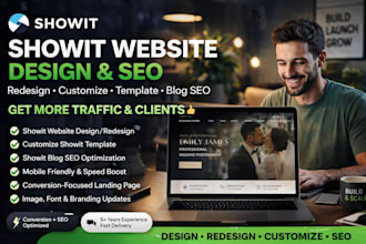 design redesign showit website customize showit template blog SEO