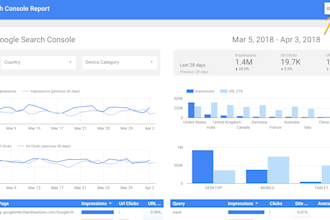perform a technical SEO audit and set up ga4 tracking
