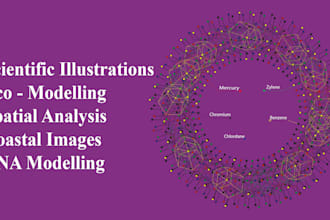 create high scientific illustrations for research papers and publications