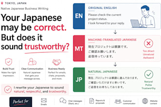 rewrite your japanese business text naturally