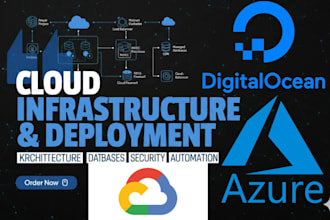 set up website on digitalocean server, digital ocean