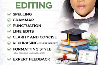 format your thesis and dissertation