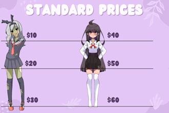 open my first commission