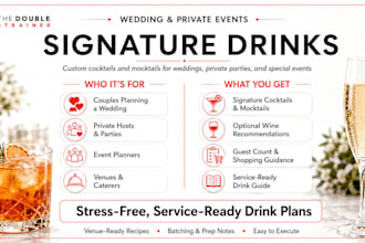 create custom signature cocktails for your wedding or event