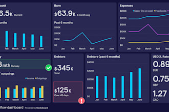 design and develop saas web app from idea to product