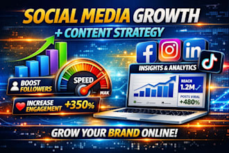 grow your social media with content strategy and analytics