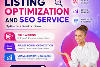 manage amazon fba store PPC ads and product listings