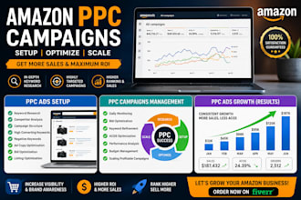 do amzon PPC campaigns, ads setup, PPC ads growth