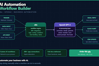 build an ai automation workflow using n8n and openai
