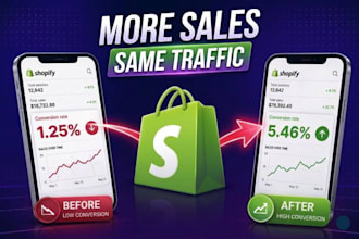 audit your shopify store product page to increase conversion rate