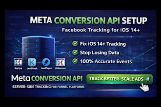 facebook meta conversion API kartra, leadshook, leadpages, unbounce, clickfunnel