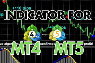 develop custom mt4 mt5 indicator and trading bot in mql4 mql5