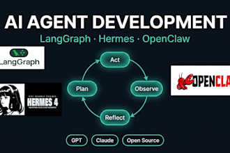 build a custom ai agent using langgraph, hermes, or openclaw framework