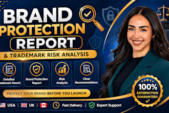 provide brand protection report and trademark risk analysis