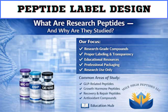 peptide website fda complaint peptide ecommerce store nutraceutical research